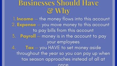 Business Bank Account - Essential Information For Financial Success