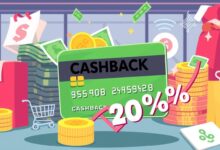 Wells Fargo Credit Card: Benefits, Rewards, And Features Explained