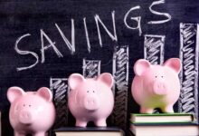 Optimizing Savings Account Interest Rates For Financial Growth